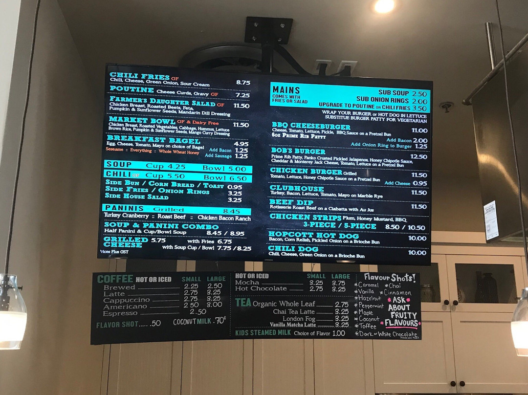 Hopcott Farms-匹特草原必去景点