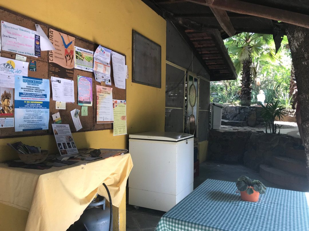 Bairro Demetria-Botucatu必去景点