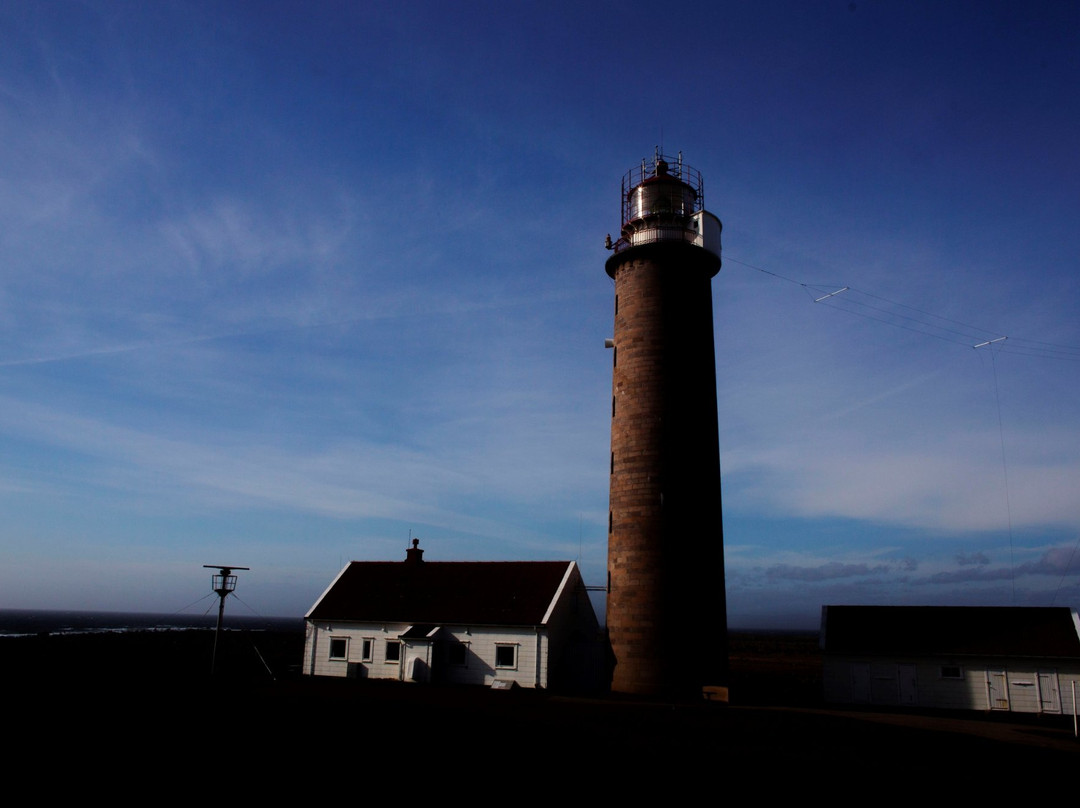 Lista Lighthouse