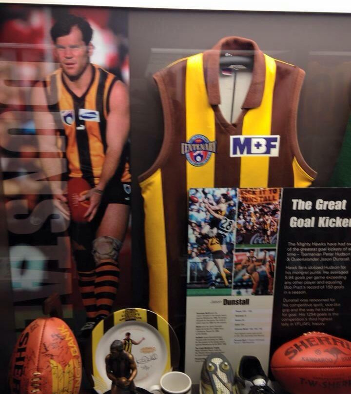 Hawks Museum-Mount Waverley必去景点