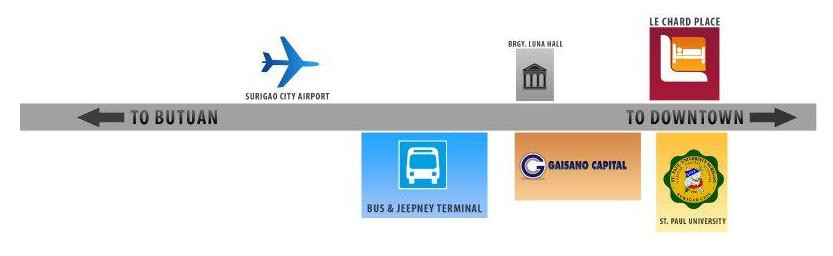 Le Chard Place [ Tourist Inn]主图