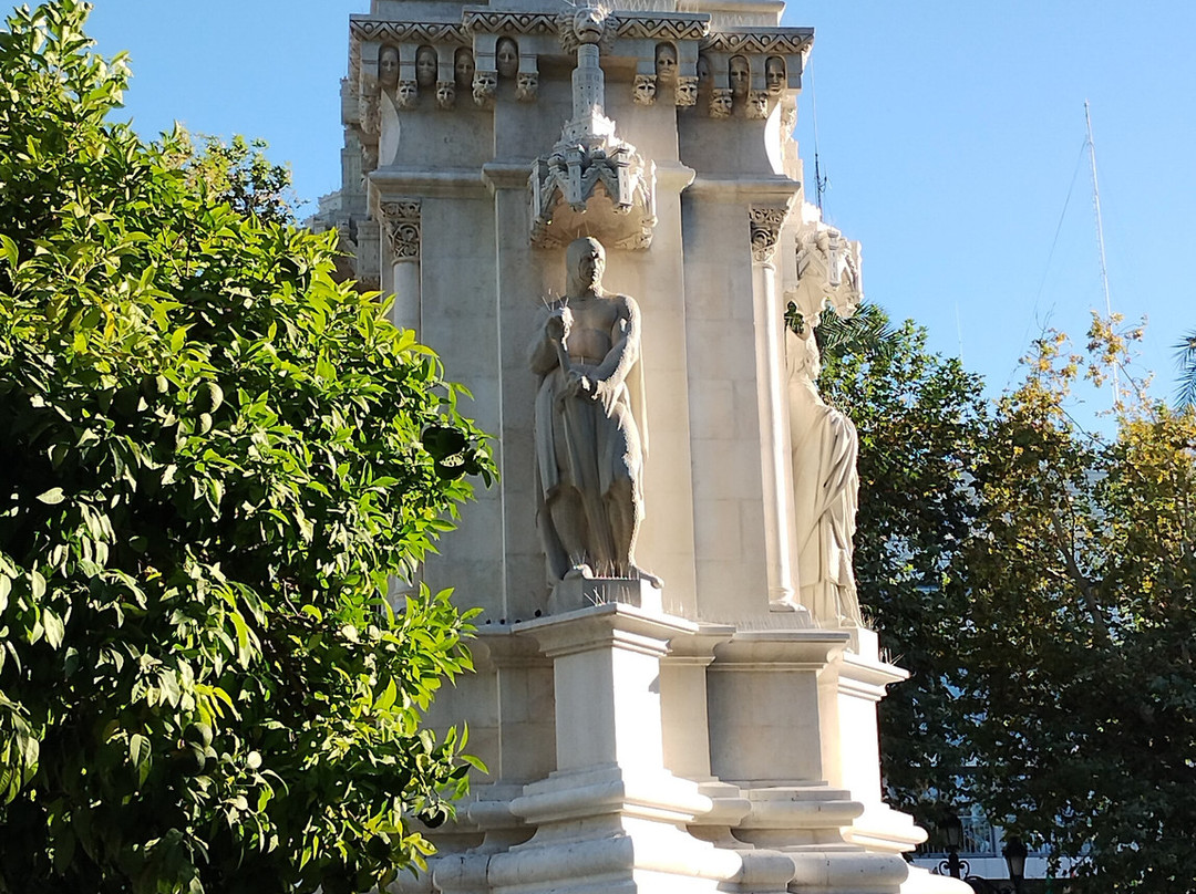 Visita Sevilla Free Tour-塞维利亚必去景点