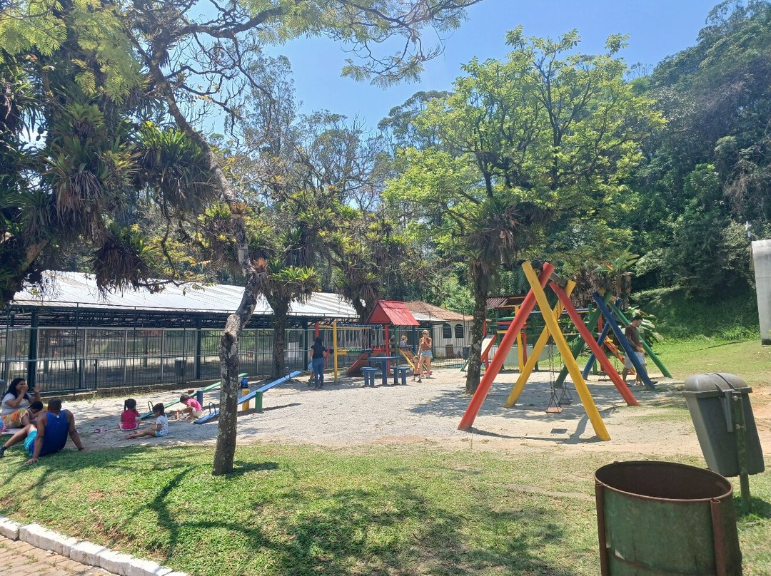 Crémerie Park-彼得罗波利斯必去景点