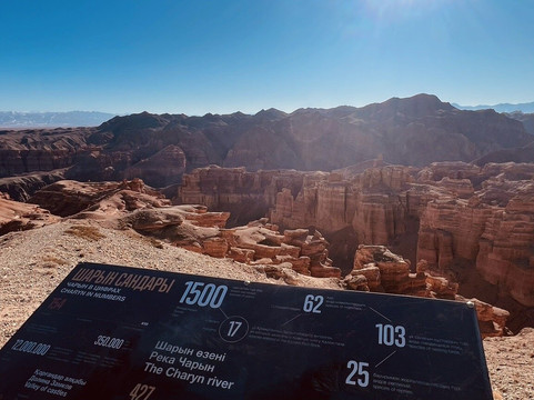 Qoshqeldin Almaty-阿拉木图必去景点