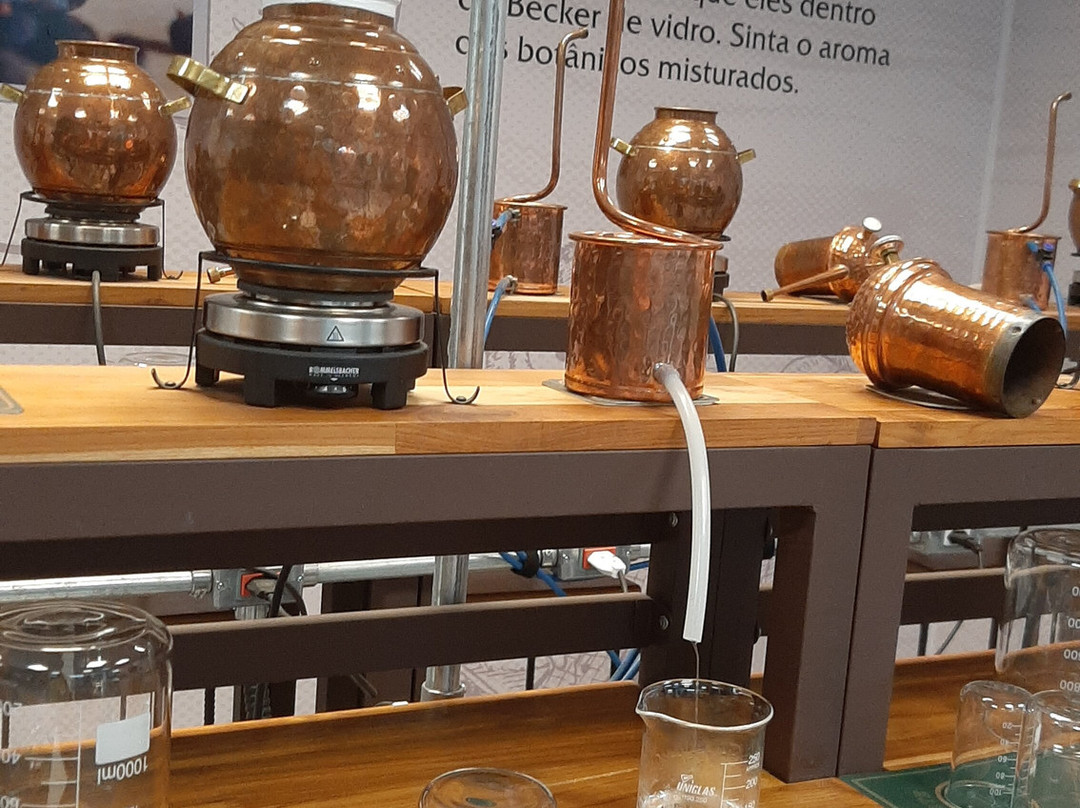 Southwest Destilaria-Sao Roque必去景点