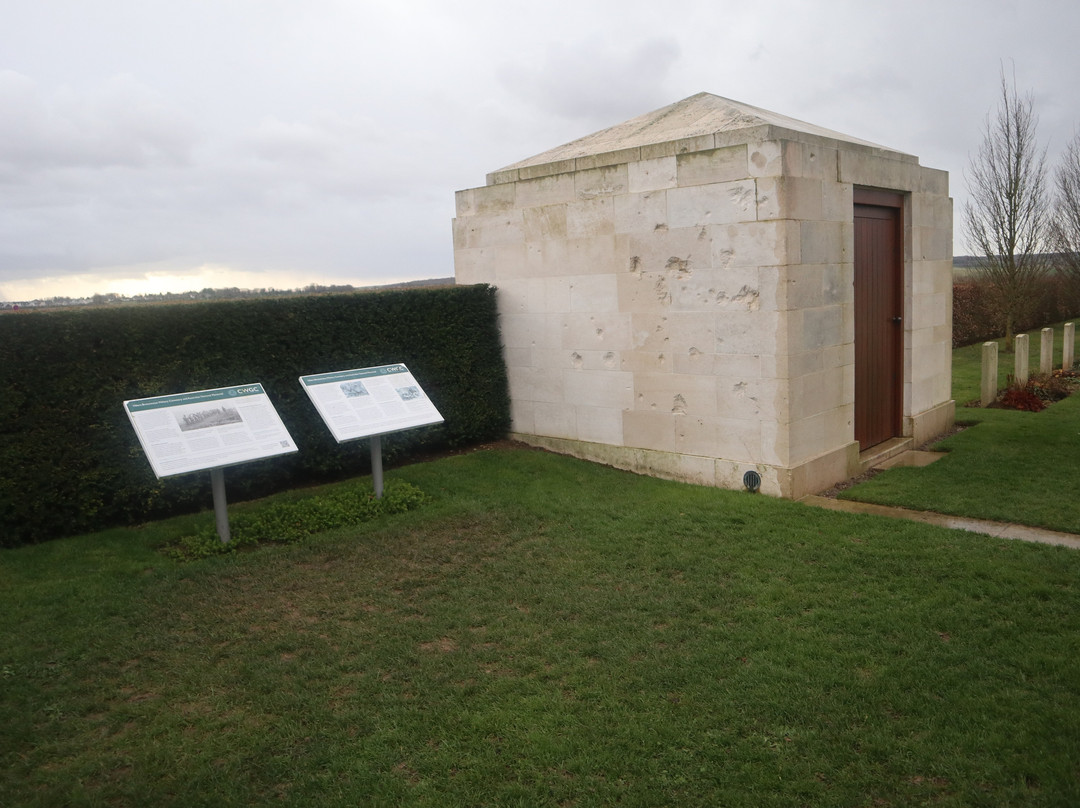 Australian National Memorial景点图片