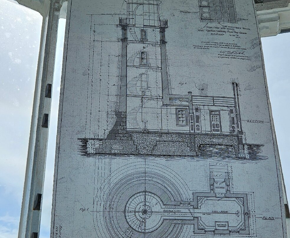 North Head Lighthouse-Ilwaco必去景点