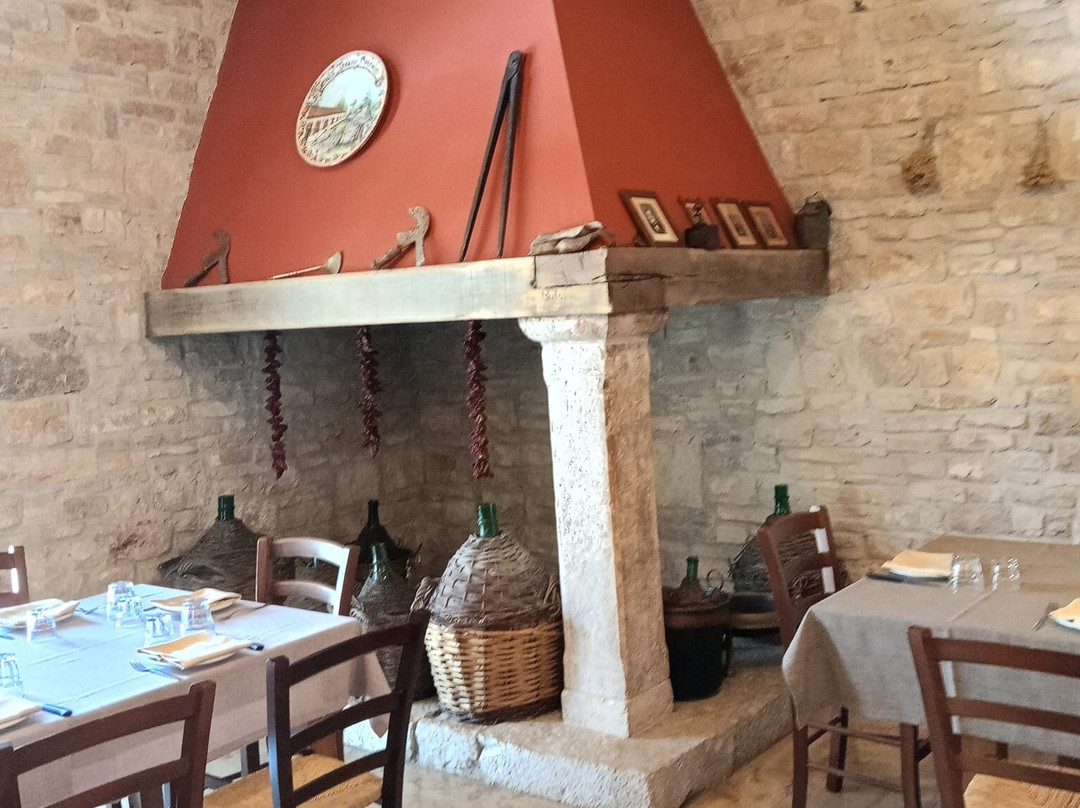 Tenuta Tedone Consolini主图