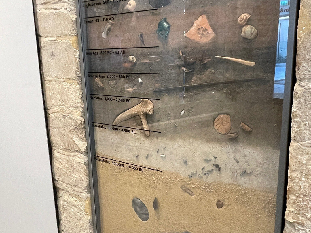 Corinium Museum-赛伦塞斯特必去景点