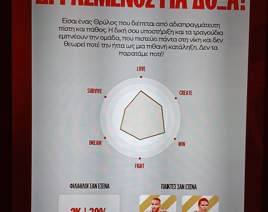 Museum of Olympiacos-比雷埃夫斯必去景点