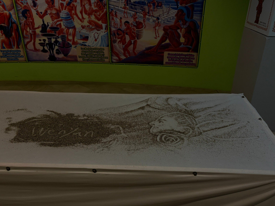 Museo del Banco Central-曼塔必去景点