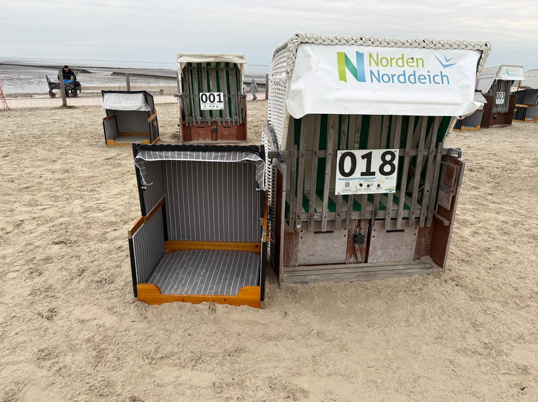 Hundestrand Norddeich-Norddeich必去景点