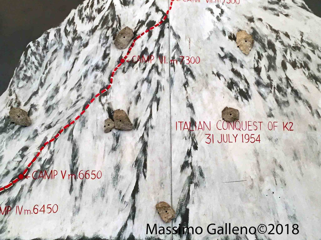 Italian K2 Museum-Skardu必去景点