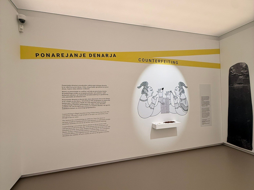 Muza, Slovenian Banking Museum And Art Gallery-卢布尔雅那必去景点