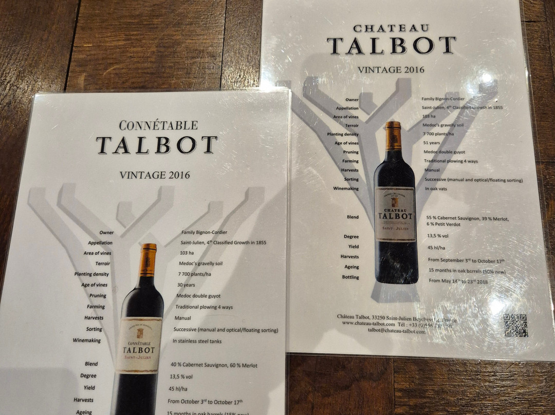 Chateau Talbot-Saint-Julien-Beychevelle必去景点