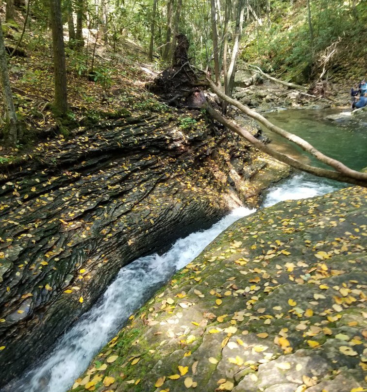 The Devil's Bathtub-Fort Blackmore必去景点