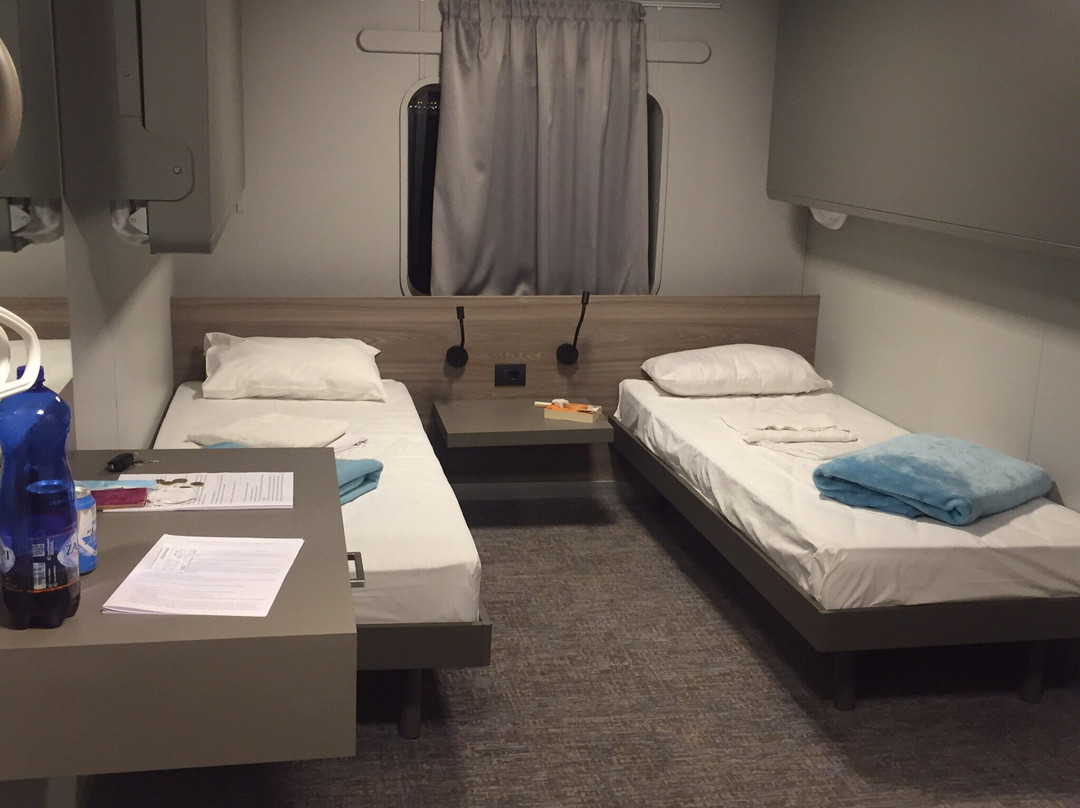 European Seaways-Igoumenitsa必去景点