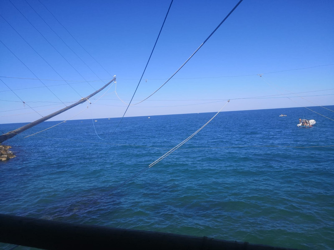 Spiaggia Punta Cavalluccio景点图片