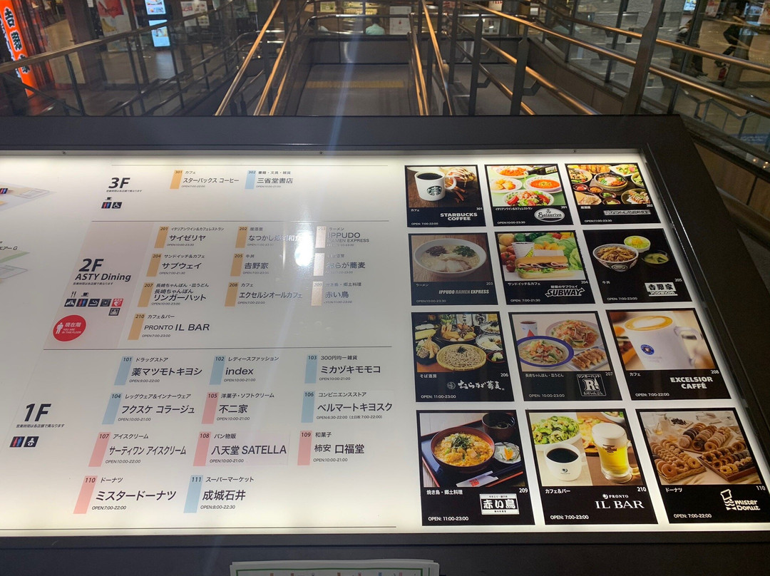 Asty Gifu-岐阜市必去景点