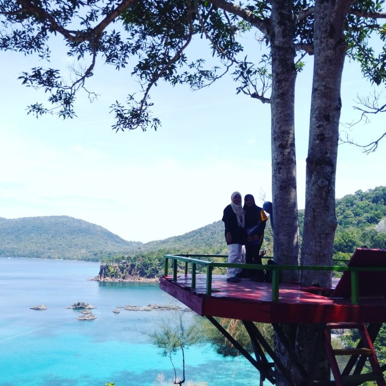 Wisata Gua Sarang-Sabang必去景点