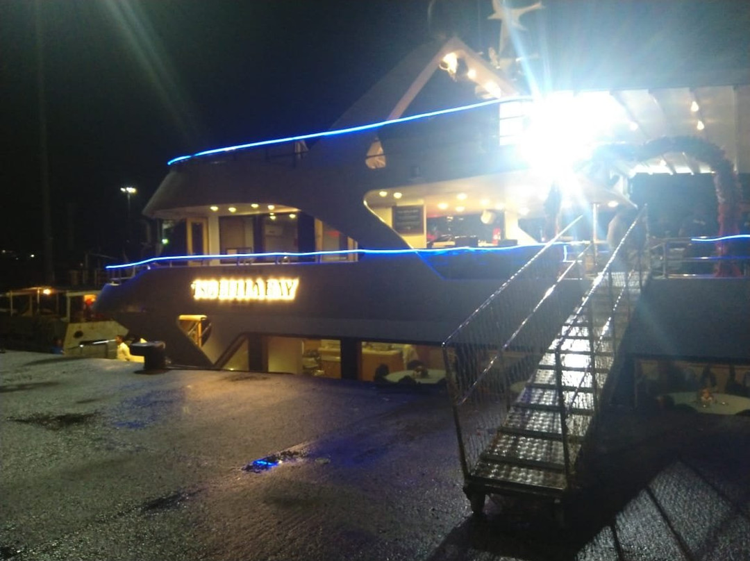 TSG Aqua-布莱尔港必去景点