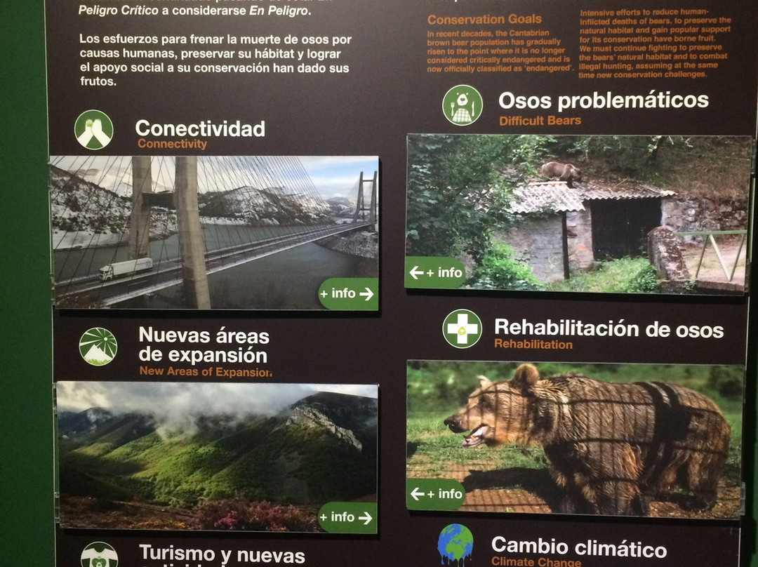 Casa Del Oso en Liebana-Camaleno必去景点