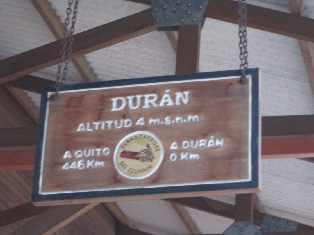 Tren Ecuador-Duran必去景点