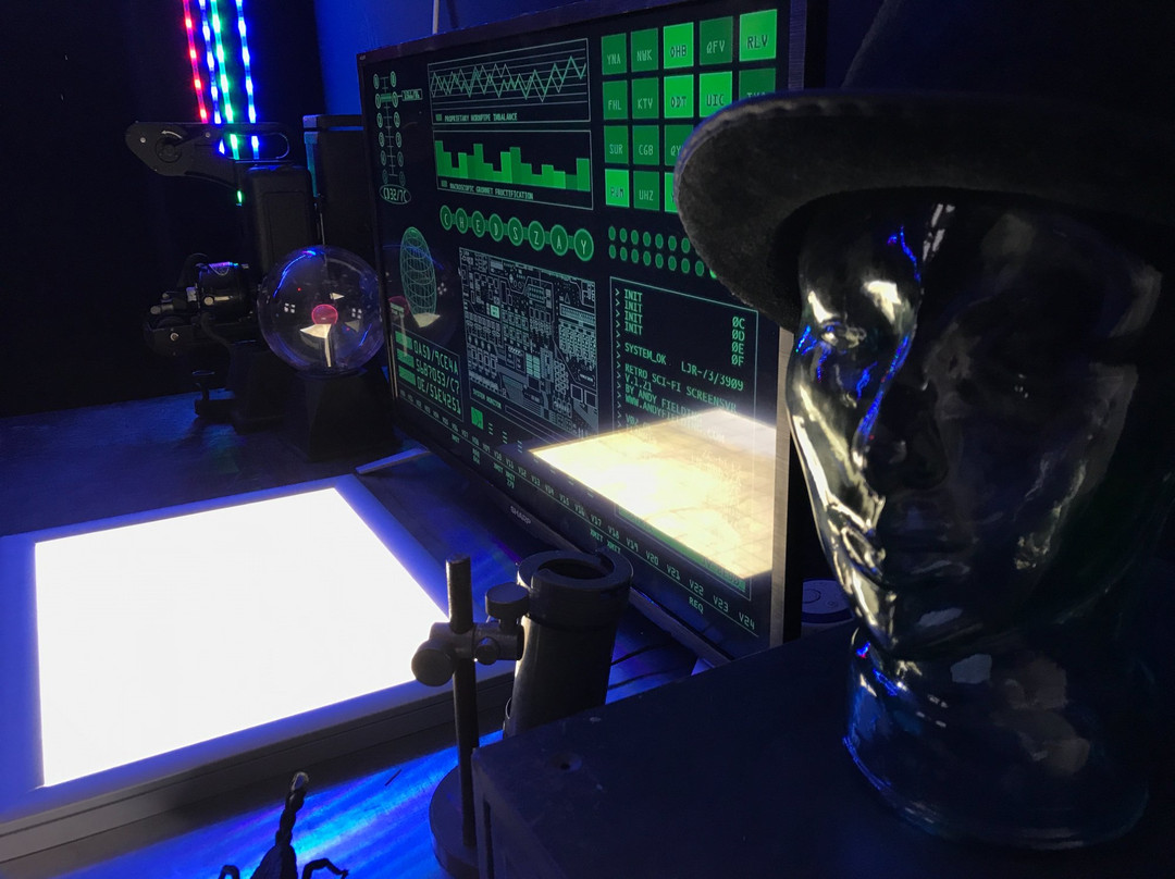 Escape Game Brighton-布莱顿必去景点