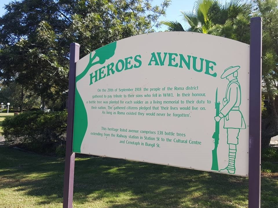 Roma War Memorial Heroes Avenue景点图片