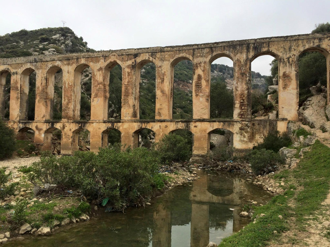 Haroune Aqueduct-Moulay Idriss必去景点