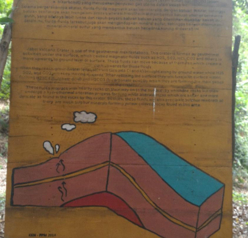 Jaboi Geothermal Spot-Sabang必去景点