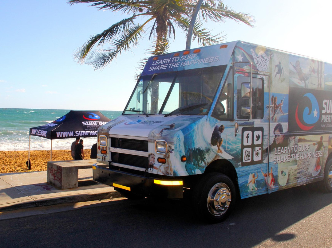 Surfing Puerto Rico-Luquillo必去景点