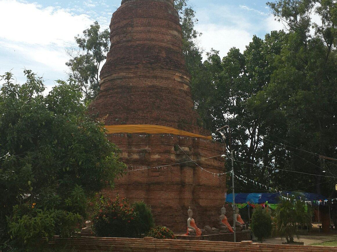 Wiang Lo Ancient Town-尊县必去景点