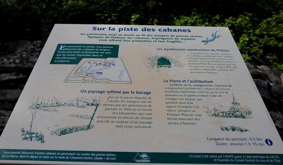 Cabane de bergers de Granges sur Baume-Granges-sur-Baume必去景点