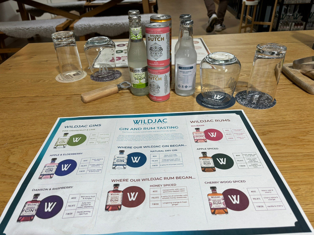 Wildjac Limited-Bewdley必去景点