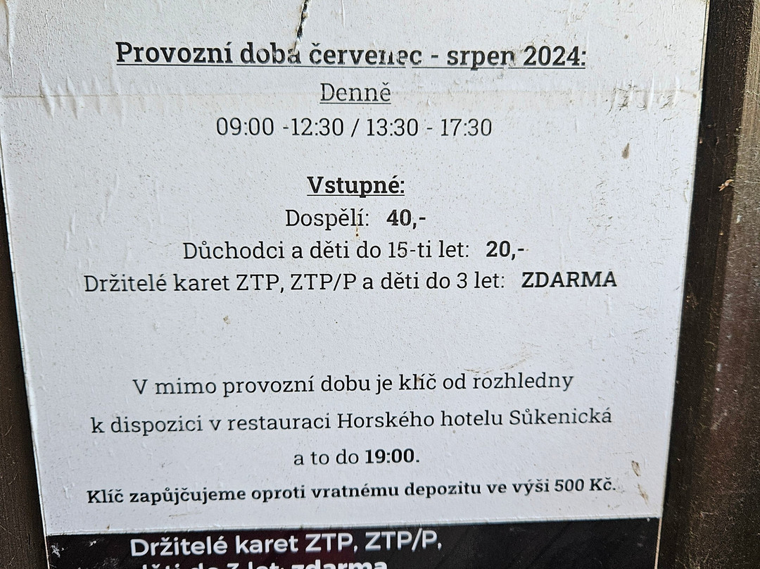 Rozhledna Sukenicka-Velke Karlovice必去景点