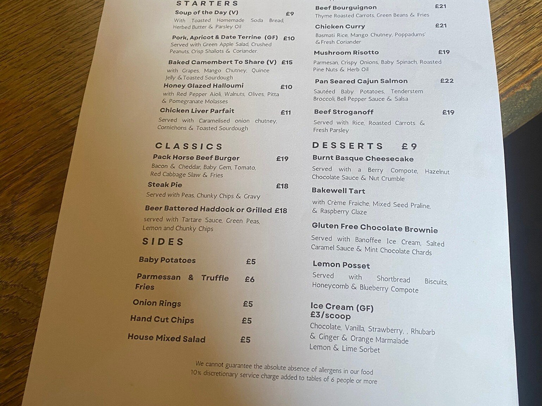 Pack Horse Inn主图