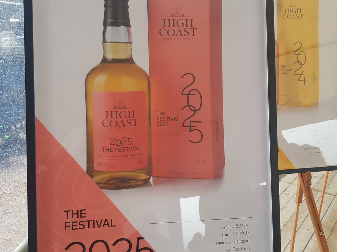 High Coast Distillery-Kramfors必去景点