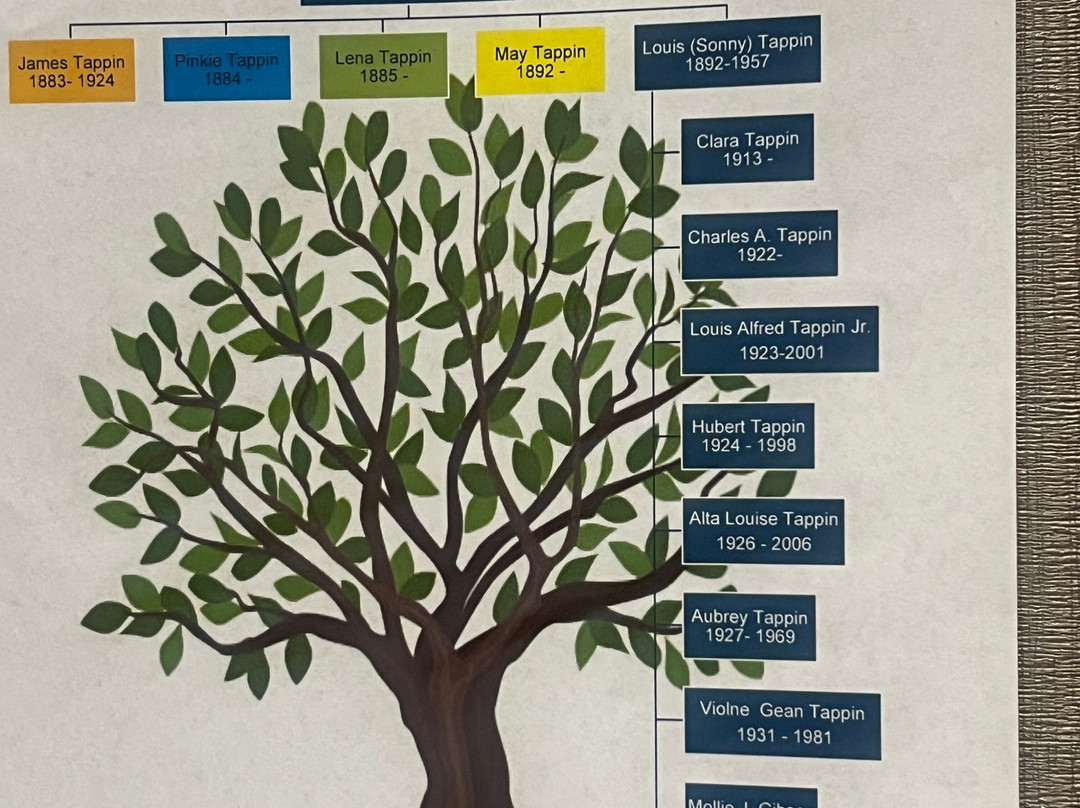 Hampton Inn & Suites Montgomery-EastChase主图