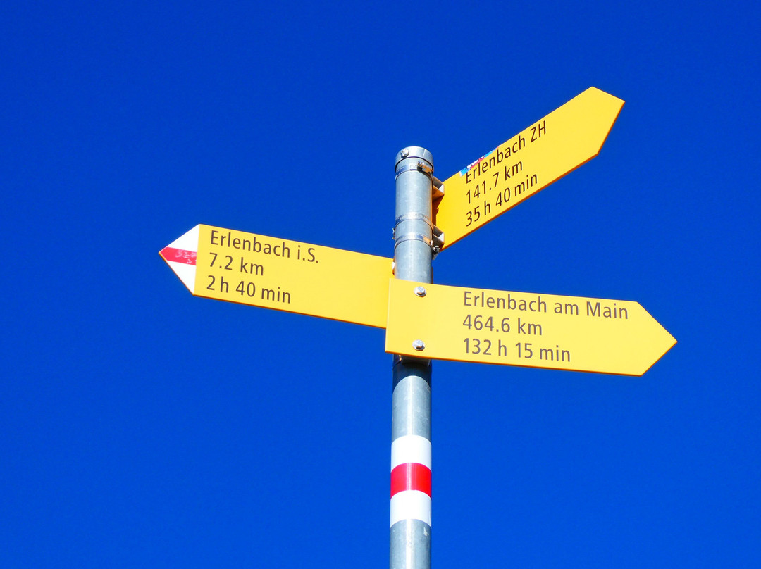 Stockhorn-Erlenbach im Simmental必去景点