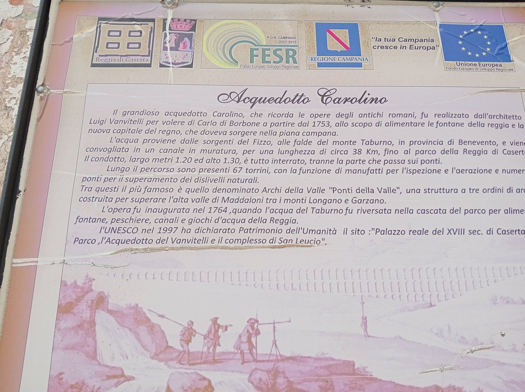 Pro Loco Valle di Maddaloni-Valle di Maddaloni必去景点