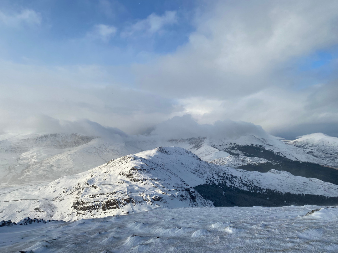 Snowdonia Hiking Tours-Bethesda必去景点