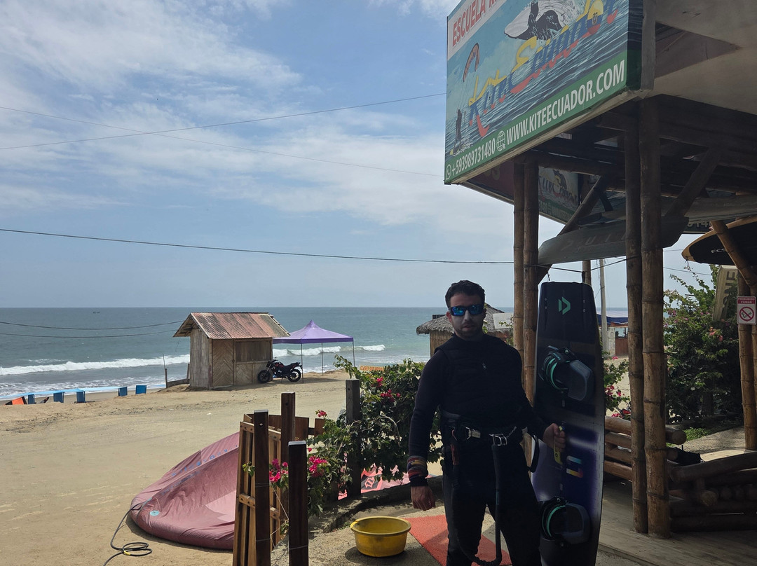 Kite Ecuador-Santa Marianita必去景点