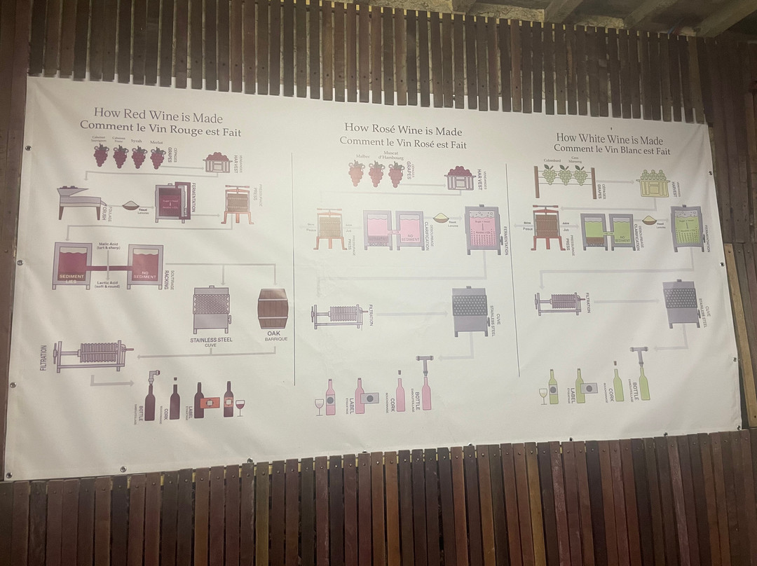 Domaine de La Higuere , Vignobles Esquiro-Mirepoix必去景点