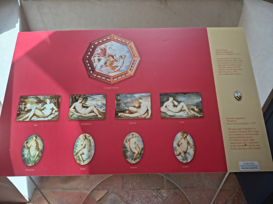 Palazzo Della Corgna-Castiglione del Lago必去景点