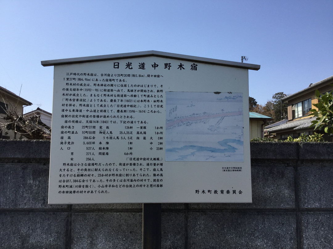 Nikko Dochu Nogijuku