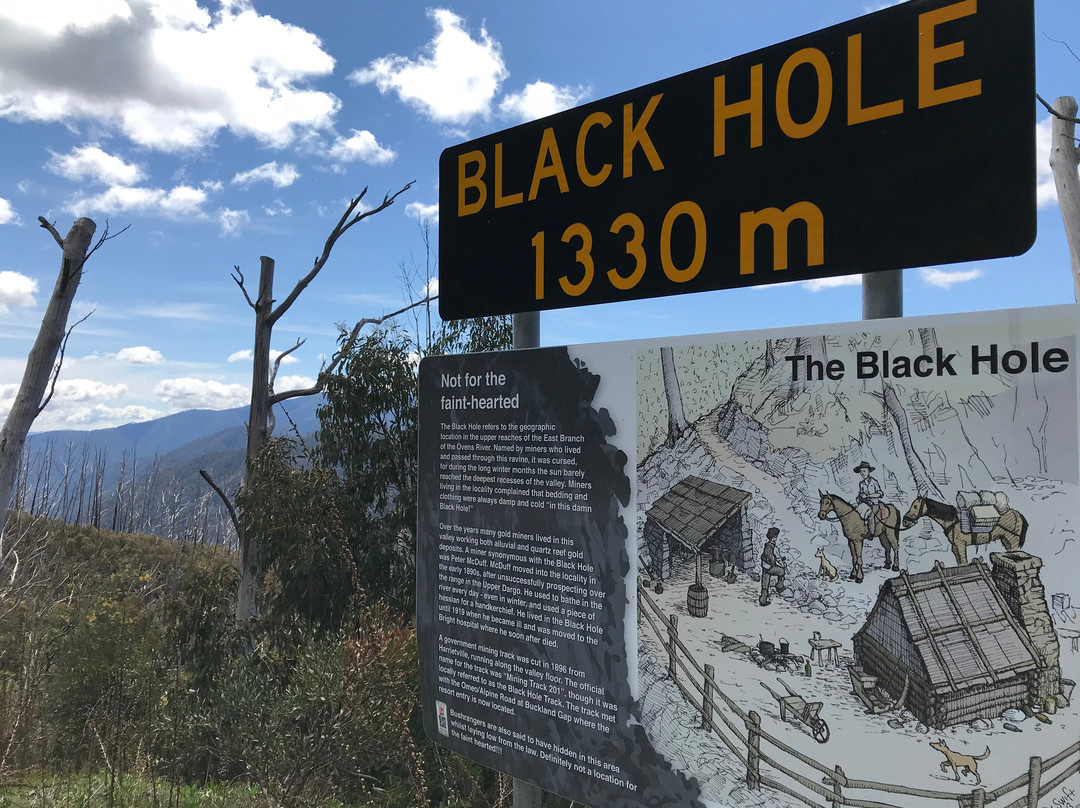 Black Hole-Hotham Heights必去景点