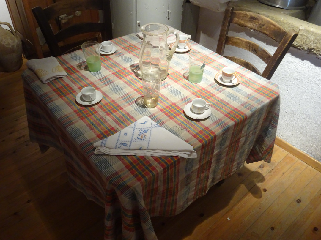 Laografikó Mouseío Portianoú-Portianou必去景点