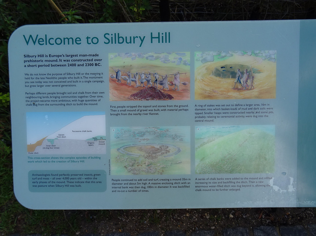 Silbury Hill-埃夫伯里必去景点