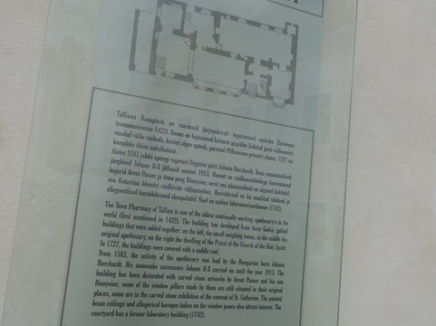 Town Hall Pharmacy-塔林必去景点